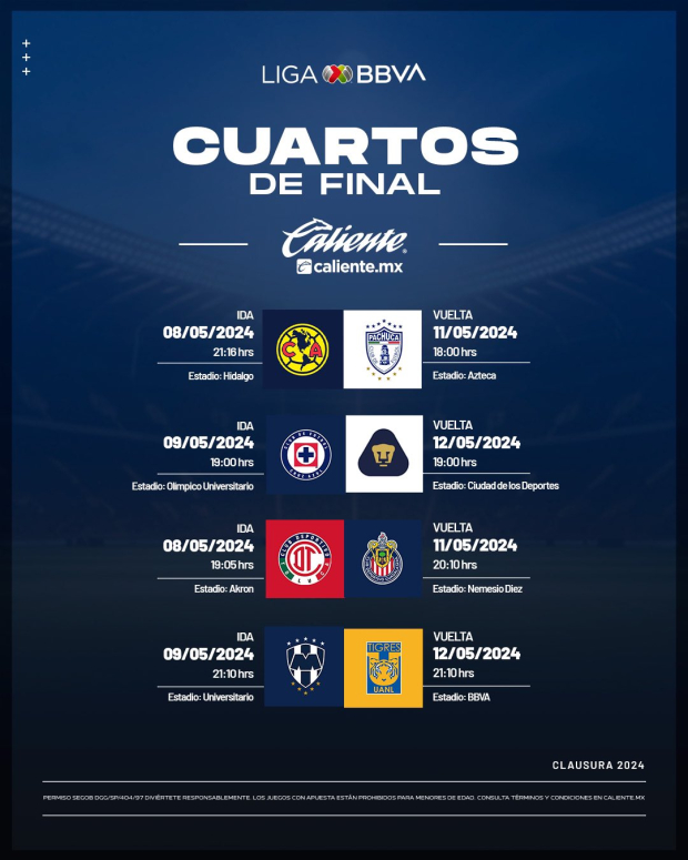 Los cuartos de final inician el miércoles y terminan el domingo.